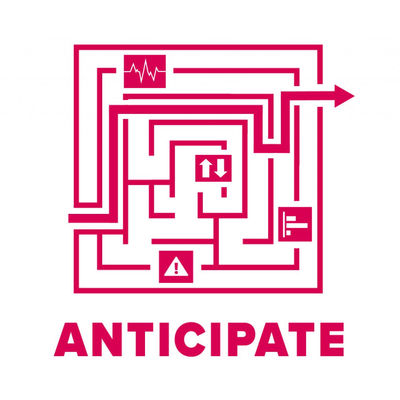 A red and white maze graphic with various icons representing data and dangers. An arrow finds its way through the maze to the other side. The title at the bottom reads "Anticipate"