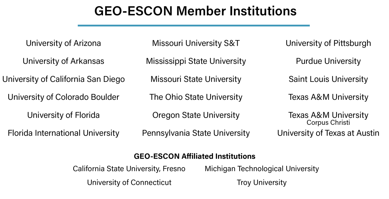 GEO-ESCON Partner Institution List