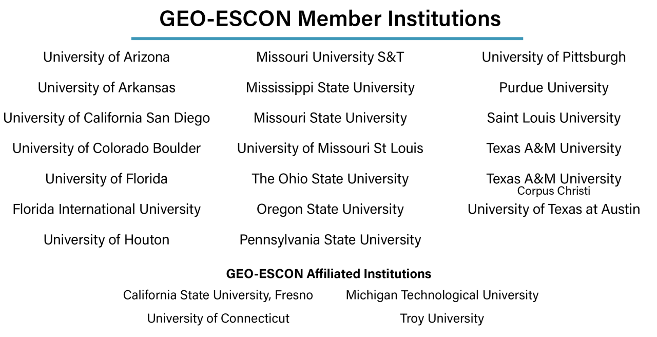 list of geo-escon partners
